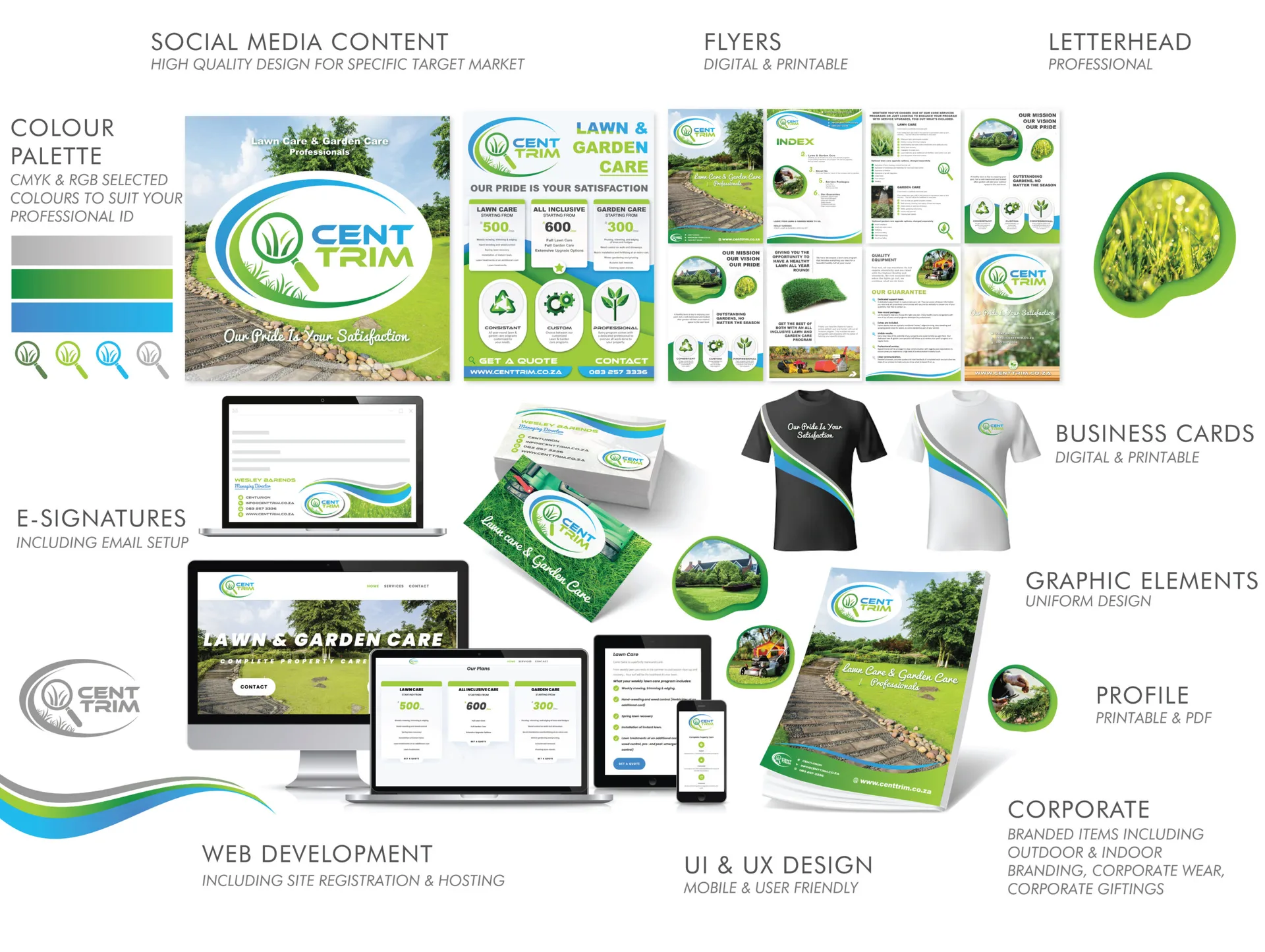 Cent Trim — Startup corporate identity case study