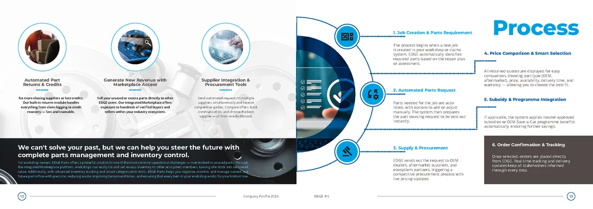 EDGE IPS — Company Profile & Value Proposition page 7
