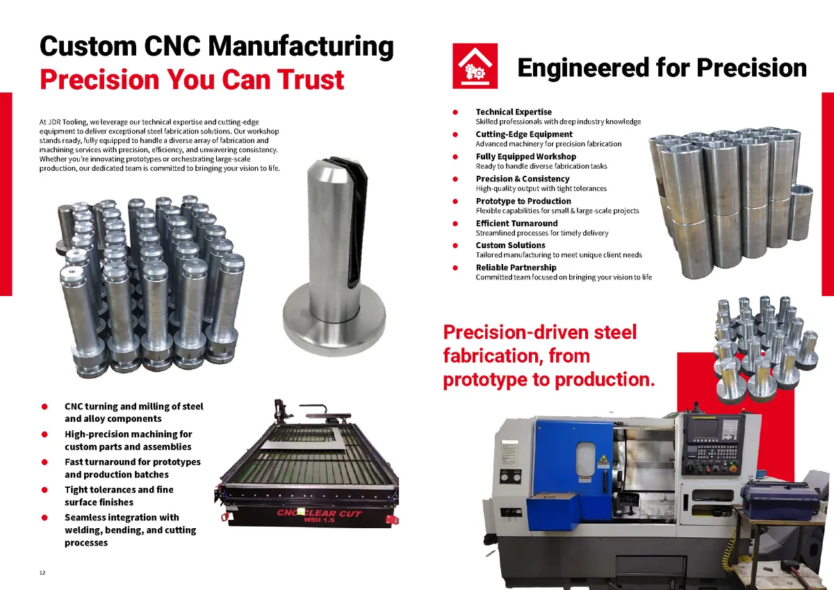 JDR Tooling — Product Catalog page 7