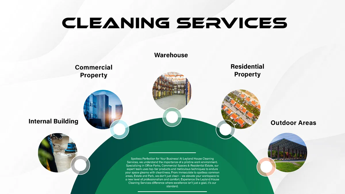 Leyland House — Company Profile page 6
