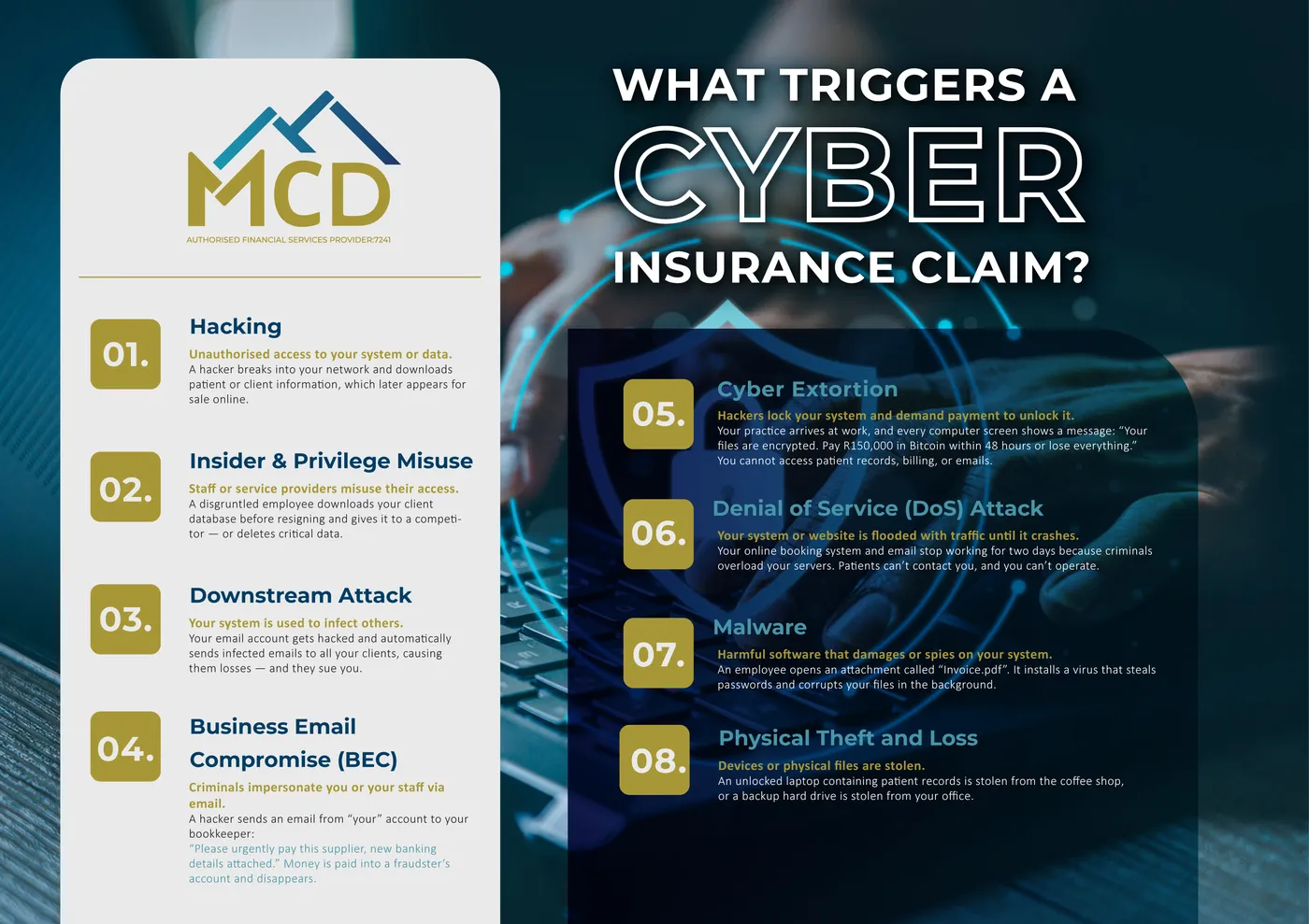 MCD — Flyers & Banners 1