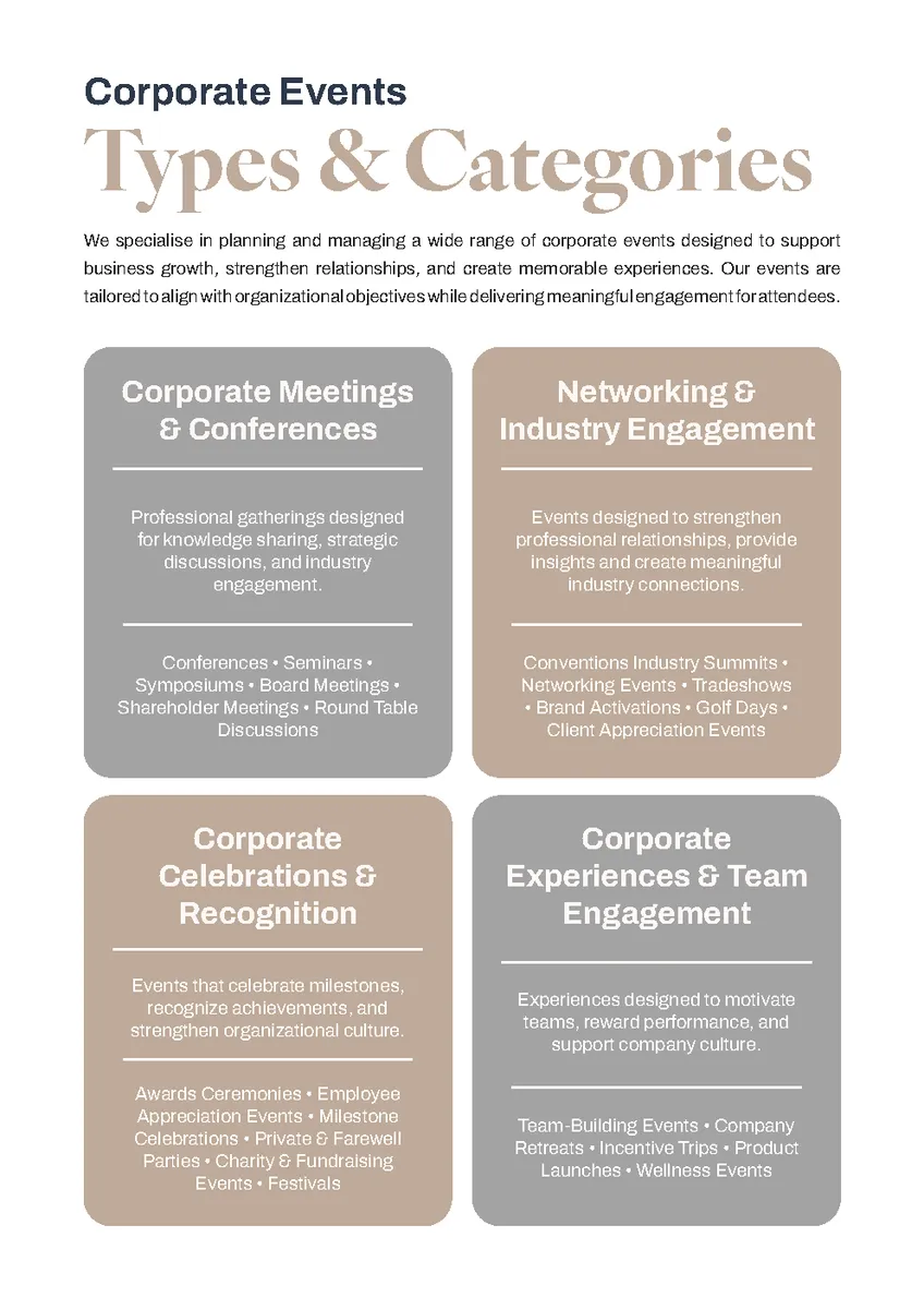 OTS — Company Profile page 7