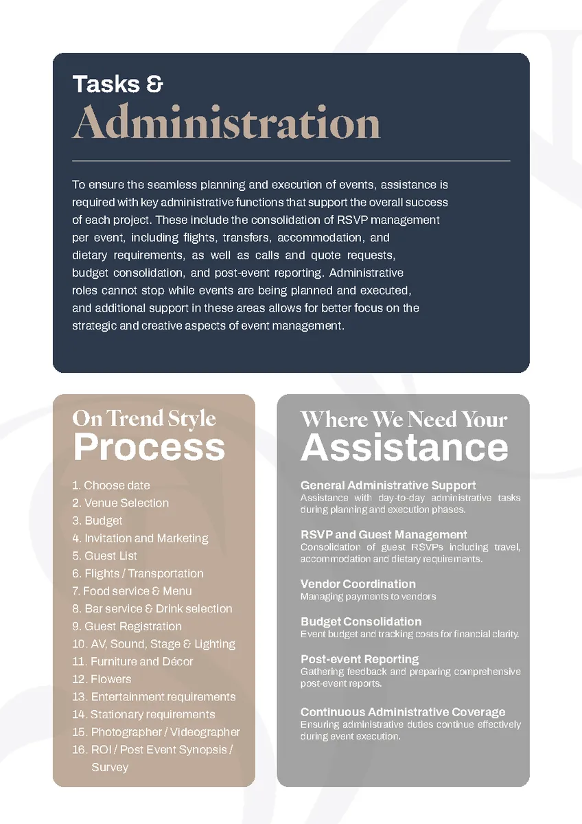 OTS — Company Profile page 11